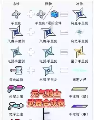 元气骑士如何加武器攻速，元气骑士武器攻速加倍伤害减半插图