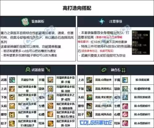 蓝拳带什么装备武器，蓝拳装备推荐插图1