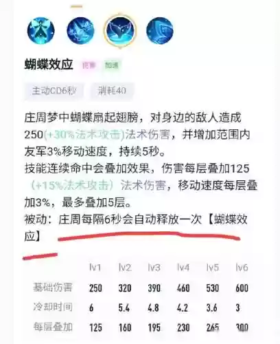 庄周2技能被动，庄周的2技能怎么叠加