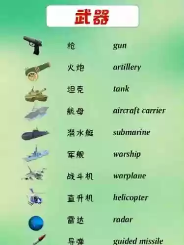 更多的武器mod，更多的武器用英语怎么说