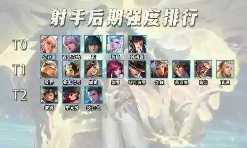 鲁班虎年回城搭配阵容，鲁班大师回城插图1