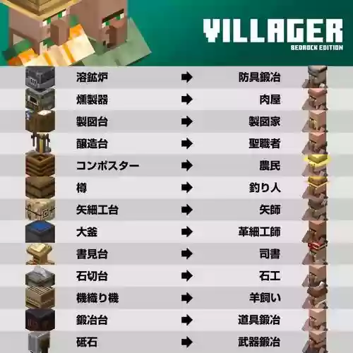 我的世界技能mod下载，我的世界技能版插图