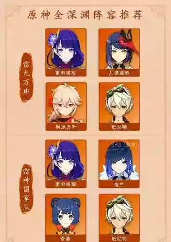 深渊之眼阵容推荐搭配，深渊之眼官网