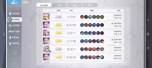潘多拉的阵容搭配，潘多拉pve