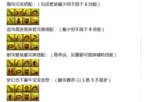 7技能壁垒全耐体加点，7技能壁垒鬼子价格插图