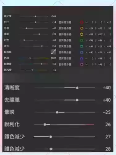 lr技能怎么放，lr技巧