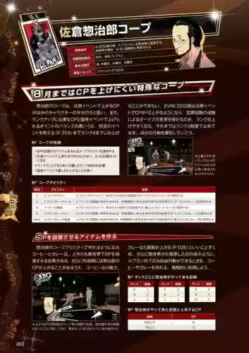 p3p男主流程攻略，p3p可攻略角色插图1