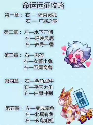 坐骑怎么换技能书，坐骑转换插图