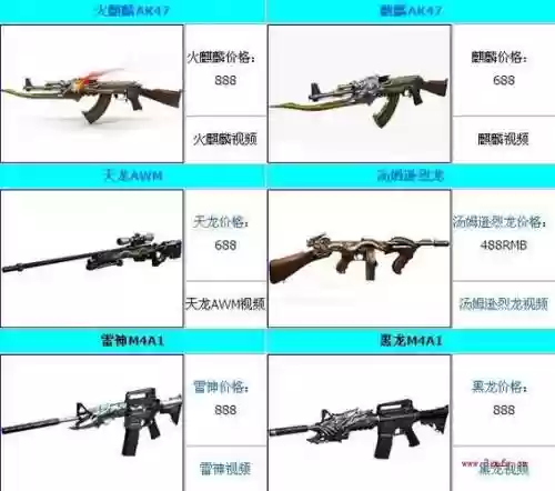 2014穿越火线英雄武器，穿越火线端游英雄武器价格表插图