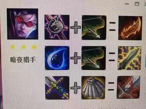 云顶之弈游侠要什么装备,云顶之弈游侠阵容装备插图 云顶之弈游侠要什么装备,云顶之弈游侠阵容装备插图