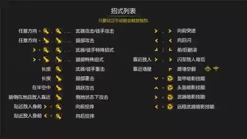 暗黑3多加技能位置，暗黑三多重技能搭配插图