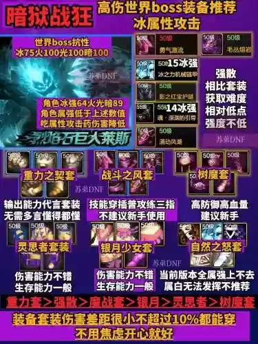 狂战传说顶级装备搭配，狂战传说顶级装备搭配推荐