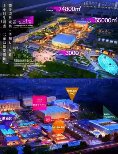 华熙live攻略，华熙live游玩攻略插图1