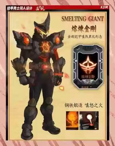 雷霆战机战甲熔炼技能哪个好，雷霆战机熔炼装甲有什么用插图