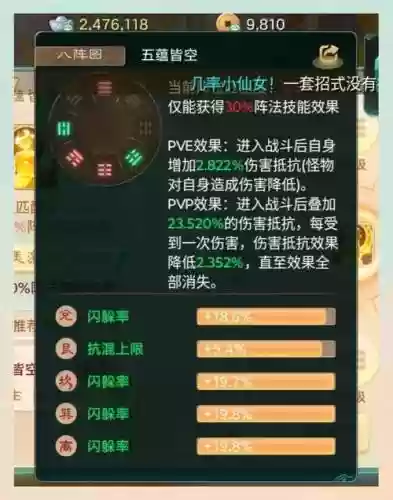 平民敏鬼装备，平民中敏男鬼装备选择插图