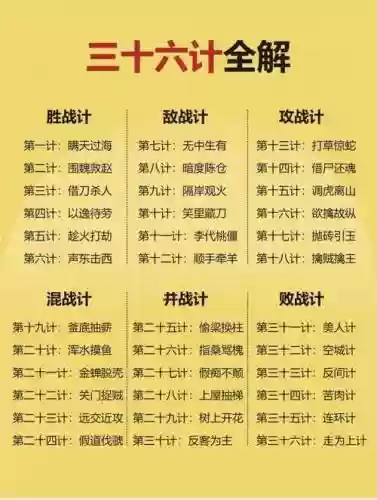 36记阵容搭配，三十六计队伍搭配插图1