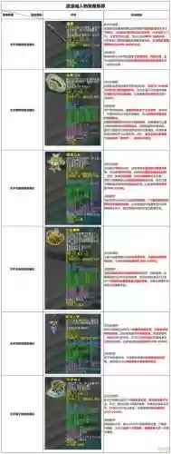 梦幻西游59天宫五庄凌波城，天宫五庄凌波城那个任务好玩插图1
