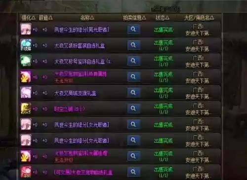 dnf装备强化券会不会损坏，dnf各种强化券几率插图