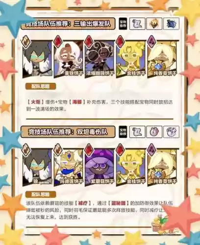pve阵容搭配技巧，pve最佳阵容插图