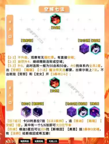 空城刺客阵容搭配，空城刺客怎么玩插图