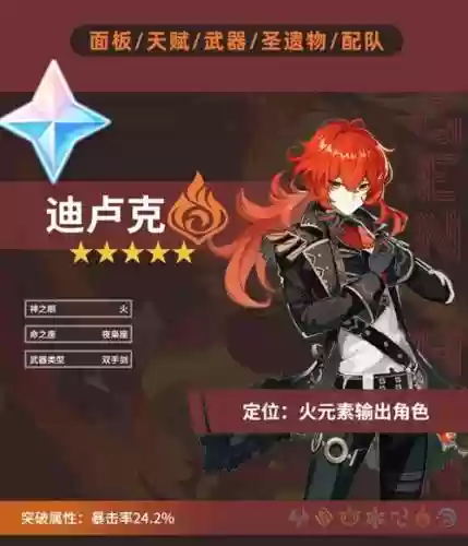 2.2迪卢克阵容搭配，迪卢克 阵容搭配插图1