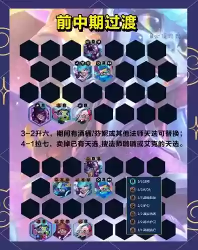 最强法师最佳阵容搭配，最强法师排行榜插图1