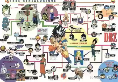 龙珠大魔王阵容搭配推荐，龙珠大魔王叫什么插图1