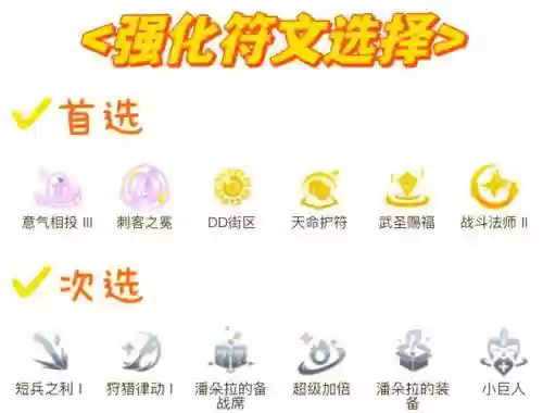 二觉幻刺阵容搭配，幻影刺客二觉插图1