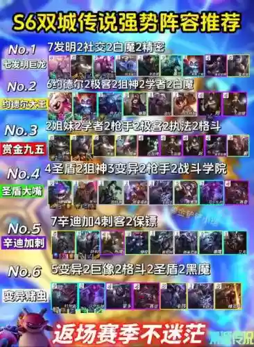 帝国双城阵容搭配，双帝国buff插图1