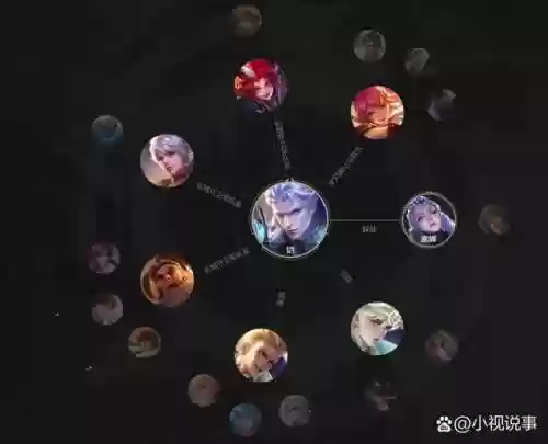 王者荣耀铠阵容怎么搭配，王者荣耀铠打法思路插图