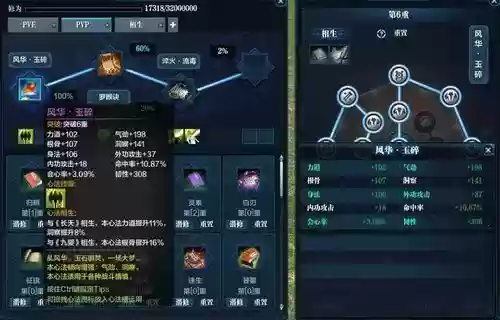 太白帮派点外功技能，太白帮派加点点不点暗伤