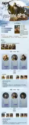 三国志13张角技能，三国志张角技能详解插图1