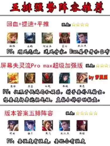 史上最强五排阵容搭配，五排无敌阵容插图1