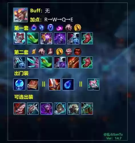 无限火力奶妈ap装备，英雄联盟无限火力奶妈出装插图