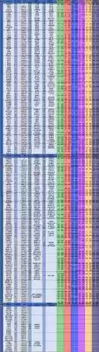 大航海物语怎么换技能，大航海物语宠物改插图1
