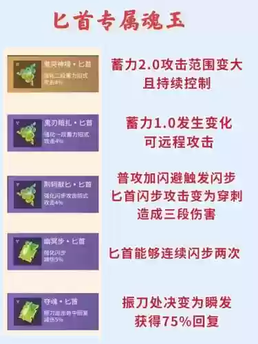 玉之魂40级战士装备，玉之魂术士攻略插图1