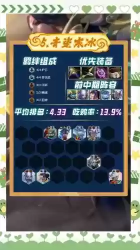 最新云顶之弈阵容搭配斗士，云顶之弈最新版斗士插图1
