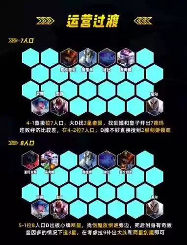 剑姬手游阵容搭配推荐，剑姬搭配什么阵容强插图1