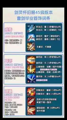 剑灵剑士所有武器排名，剑灵剑士所有武器排名大全插图1