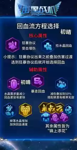 雷霆归来回血技能，雷霆归来支线任务攻略插图