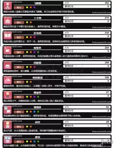 口袋妖怪格斗系技能书,口袋妖怪格斗系最强技能插图 口袋妖怪格斗系技能书,口袋妖怪格斗系最强技能插图