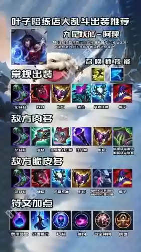 时间法师阵容搭配,法师时光本配装插图1 时间法师阵容搭配,法师时光本配装插图1