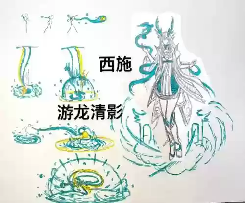 游龙传说人物技能，游龙传说人物技能介绍插图1