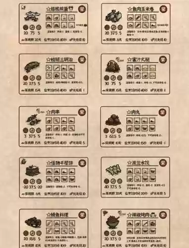 饥荒海难大型攻略大全，饥荒海难攻略大全刷东西大全插图1
