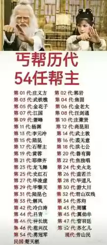 帮派干部阵容搭配表，帮派里面有什么职位插图