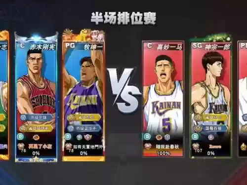 灌篮高手三外线阵容搭配，灌篮高手手游外线球员插图1