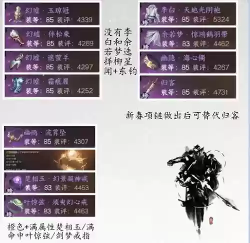 碎梦装备选什么属性，碎梦配什么装备插图1