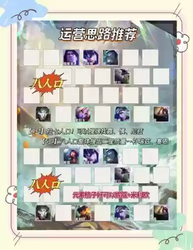 云顶之弈阵容搭配霞，云顶之弈 霞阵容