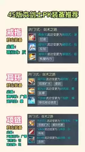 剑灵剑士所有武器排名，剑灵剑士所有武器排名大全插图