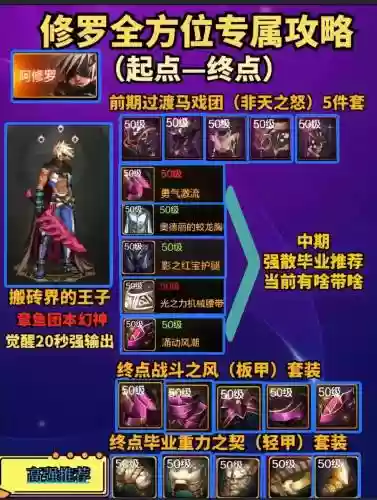 龙之谷修罗装备选择，龙之谷黑暗修罗怎么登记技能插图1